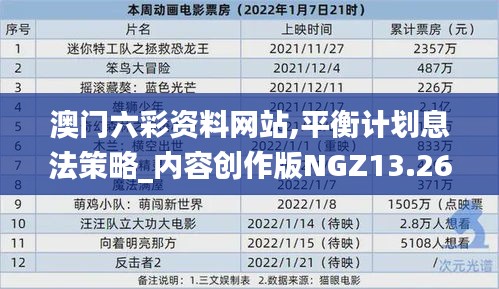 澳門六彩資料網(wǎng)站,平衡計劃息法策略_內(nèi)容創(chuàng)作版NGZ13.26