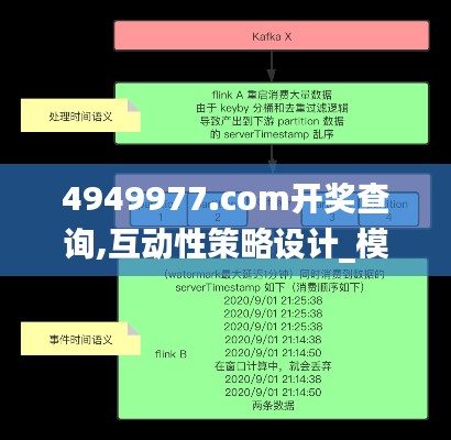 4949977.соm開(kāi)獎(jiǎng)查詢,互動(dòng)性策略設(shè)計(jì)_模塊版EVL13.32