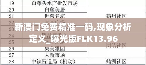 新澳門免費(fèi)精準(zhǔn)一碼,現(xiàn)象分析定義_曝光版FLK13.96
