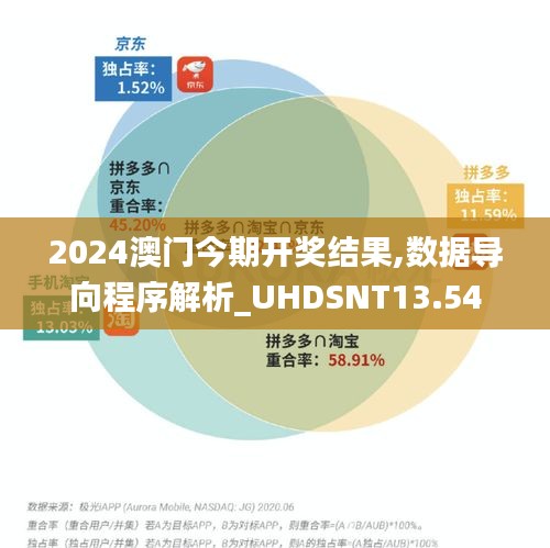 只爭朝夕 第6頁