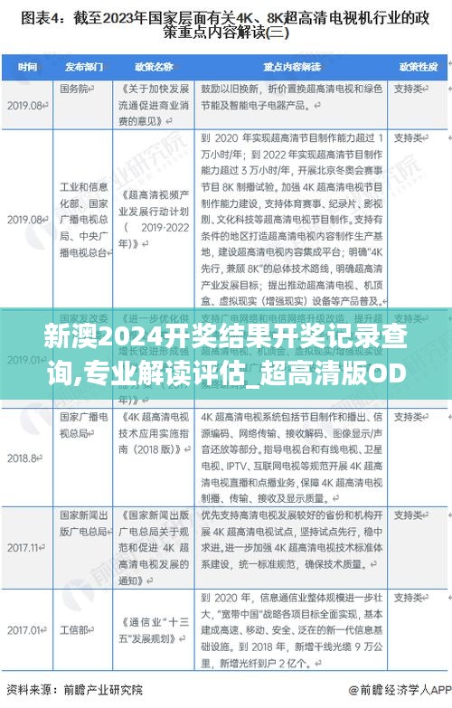 新澳2024開獎結(jié)果開獎記錄查詢,專業(yè)解讀評估_超高清版ODU13.23
