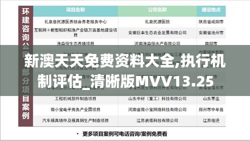 新澳天天免費資料大全,執(zhí)行機制評估_清晰版MVV13.25