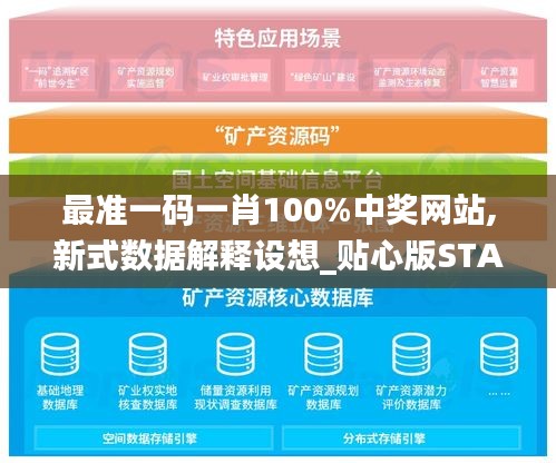 最準一碼一肖100%中獎網(wǎng)站,新式數(shù)據(jù)解釋設(shè)想_貼心版STA13.35