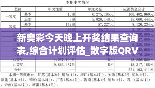 新奧彩今天晚上開獎結(jié)果查詢表,綜合計劃評估_數(shù)字版QRV13.33