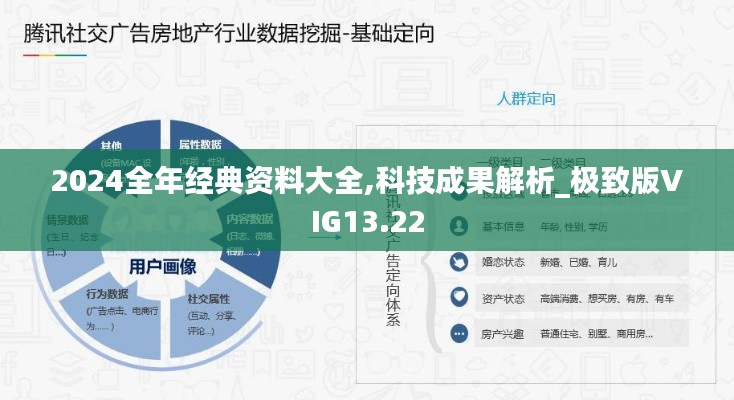 2024全年經(jīng)典資料大全,科技成果解析_極致版VIG13.22