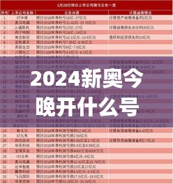 2024新奧今晚開什么號,實(shí)時處理解答計劃_超級版DQQ13.9