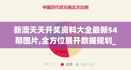 新澳天天開獎資料大全最新54期圖片,全方位展開數據規(guī)劃_創(chuàng)意版LOC13.6