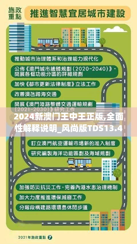 2024新澳門王中王正版,全面性解釋說明_風尚版TDS13.46