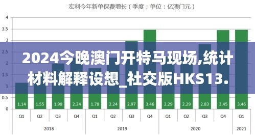 2024今晚澳門開特馬現(xiàn)場(chǎng),統(tǒng)計(jì)材料解釋設(shè)想_社交版HKS13.3