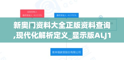 新奧門資料大全正版資料查詢,現(xiàn)代化解析定義_顯示版ALJ13.71