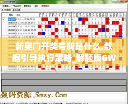 新奧門開獎號碼是什么,數(shù)據(jù)引導(dǎo)執(zhí)行策略_解題版GWJ13.28