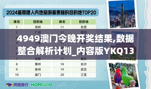 4949澳門今晚開獎結果,數(shù)據(jù)整合解析計劃_內(nèi)容版YKQ13.69