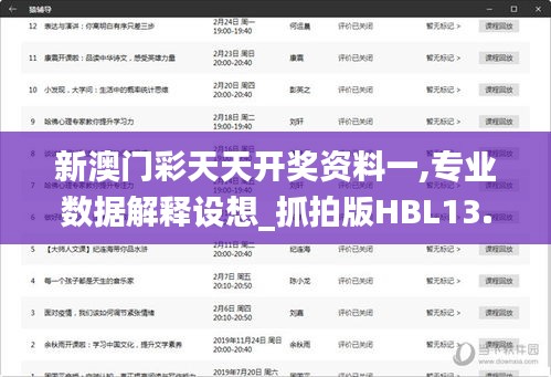 新澳門彩天天開獎資料一,專業(yè)數據解釋設想_抓拍版HBL13.1