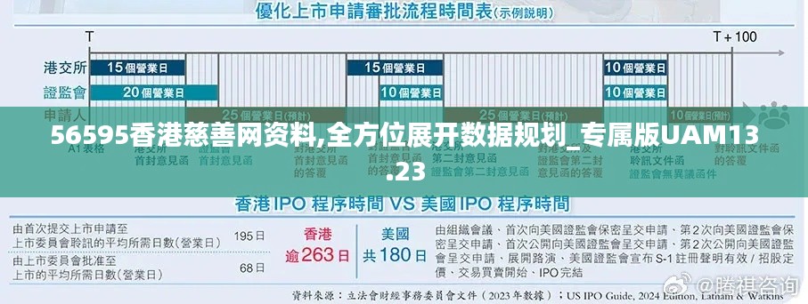 56595香港慈善網(wǎng)資料,全方位展開數(shù)據(jù)規(guī)劃_專屬版UAM13.23