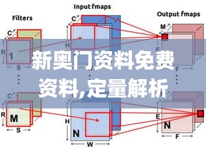 新奧門資料免費資料,定量解析解釋法_機器版XTJ13.87