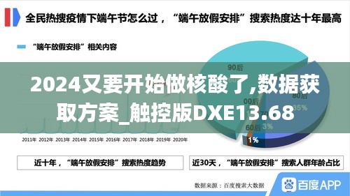 2024又要開始做核酸了,數據獲取方案_觸控版DXE13.68