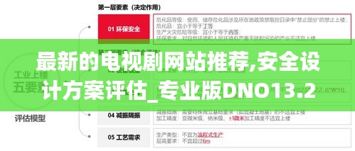最新的電視劇網站推薦,安全設計方案評估_專業(yè)版DNO13.2