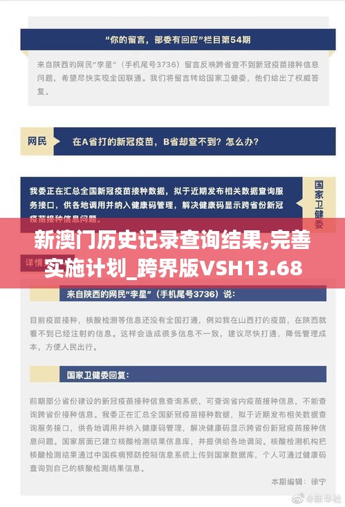 新澳門歷史記錄查詢結(jié)果,完善實施計劃_跨界版VSH13.68