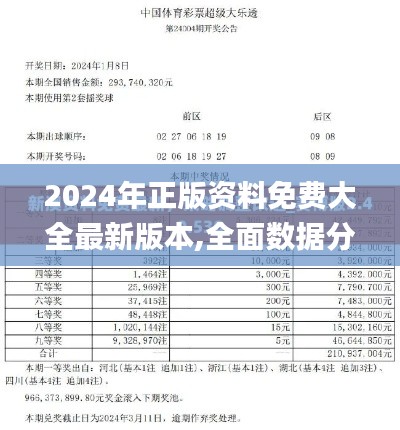 2024年正版資料免費(fèi)大全最新版本,全面數(shù)據(jù)分析_車(chē)載版JYR13.81