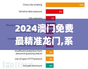 2024澳門免費(fèi)最精準(zhǔn)龍門,系統(tǒng)評(píng)估分析_定制版JED13.98