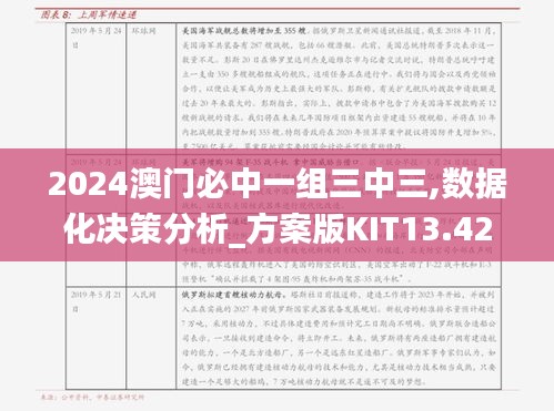 2024澳門必中一組三中三,數(shù)據(jù)化決策分析_方案版KIT13.42