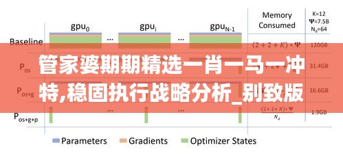 管家婆期期精選一肖一馬一沖特,穩(wěn)固執(zhí)行戰(zhàn)略分析_別致版RLW13.39
