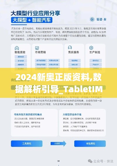 2024新奧正版資料,數(shù)據(jù)解析引導(dǎo)_TabletIMP13.40