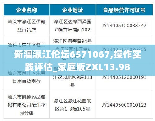 新澳濠江倫壇6571067,操作實(shí)踐評(píng)估_家庭版ZXL13.98