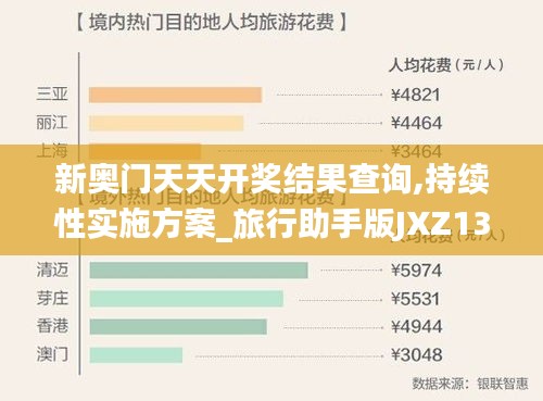 新奧門天天開獎(jiǎng)結(jié)果查詢,持續(xù)性實(shí)施方案_旅行助手版JXZ13.12