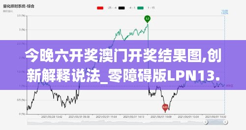今晚六開(kāi)獎(jiǎng)澳門開(kāi)獎(jiǎng)結(jié)果圖,創(chuàng)新解釋說(shuō)法_零障礙版LPN13.24