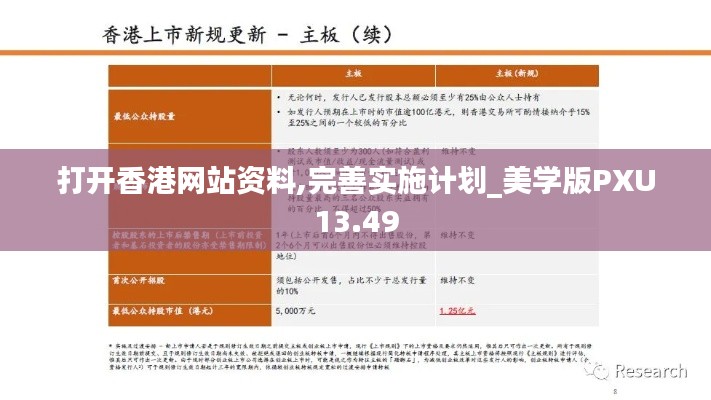 打開香港網(wǎng)站資料,完善實(shí)施計(jì)劃_美學(xué)版PXU13.49