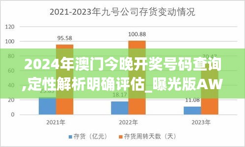 2024年澳門今晚開獎(jiǎng)號(hào)碼查詢,定性解析明確評(píng)估_曝光版AWL13.43