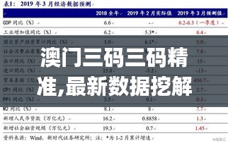 澳門三碼三碼精準,最新數(shù)據(jù)挖解釋明_多元文化版JMO13.23
