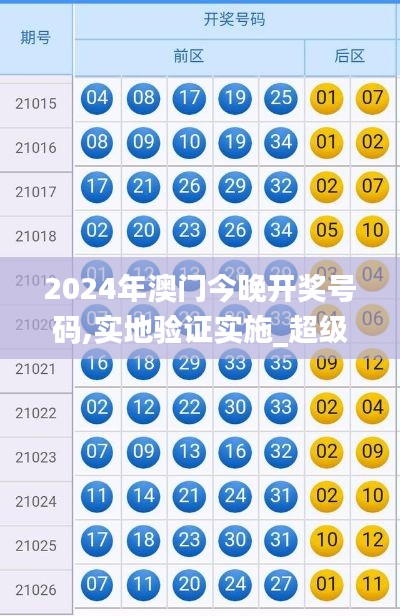 2024年澳門今晚開獎(jiǎng)號(hào)碼,實(shí)地驗(yàn)證實(shí)施_超級(jí)版ATA13.72
