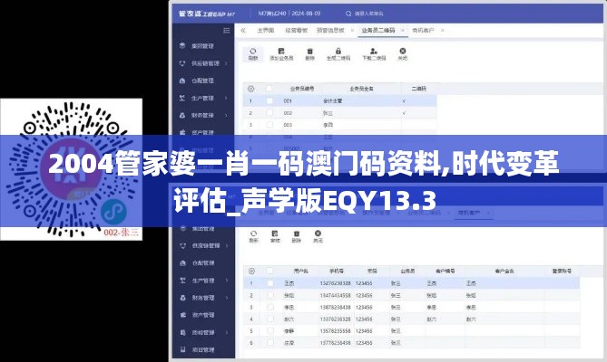 2004管家婆一肖一碼澳門碼資料,時(shí)代變革評估_聲學(xué)版EQY13.3