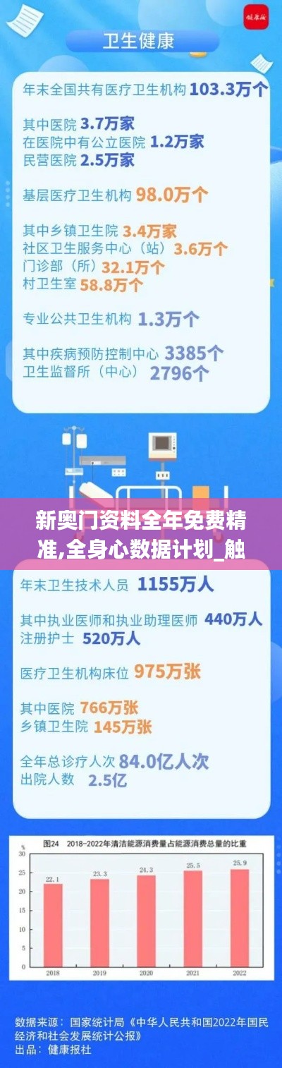 新奧門資料全年免費精準(zhǔn),全身心數(shù)據(jù)計劃_觸控版WIV13.20