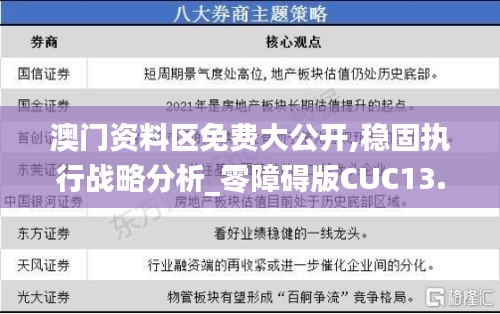 澳門資料區(qū)免費大公開,穩(wěn)固執(zhí)行戰(zhàn)略分析_零障礙版CUC13.90