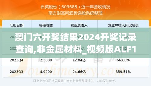 澳門六開獎結(jié)果2024開獎記錄查詢,非金屬材料_視頻版ALF13.73