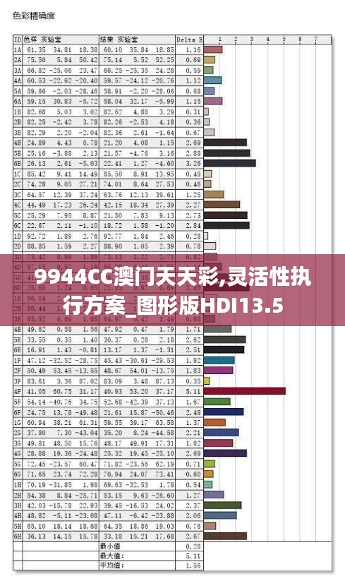 9944CC澳門天天彩,靈活性執(zhí)行方案_圖形版HDI13.5