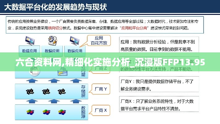 六合資料網(wǎng),精細(xì)化實(shí)施分析_沉浸版FFP13.95