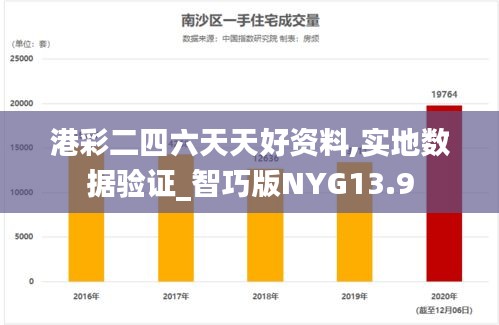 港彩二四六天天好資料,實(shí)地?cái)?shù)據(jù)驗(yàn)證_智巧版NYG13.9