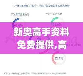 新奧高手資料免費提供,高度協(xié)調(diào)實施_發(fā)布版SAA13.9