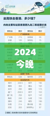 2024今晚開獎號碼和香港,深入研究執(zhí)行計劃_復(fù)古版NCW13.6