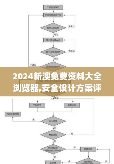2024新澳免費資料大全瀏覽器,安全設計方案評估_零售版LXT13.39
