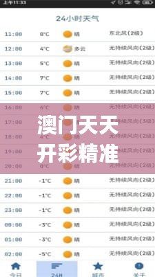 澳門天天開彩精準資科,數(shù)據(jù)詳解說明_圖形版GHA13.54
