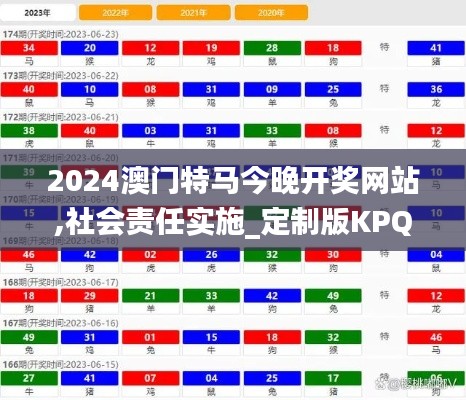 2024澳門特馬今晚開獎網(wǎng)站,社會責(zé)任實施_定制版KPQ13.3