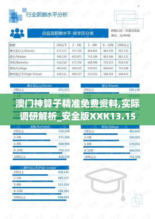 澳門神算子精準(zhǔn)免費(fèi)資料,實(shí)際調(diào)研解析_安全版XXK13.15
