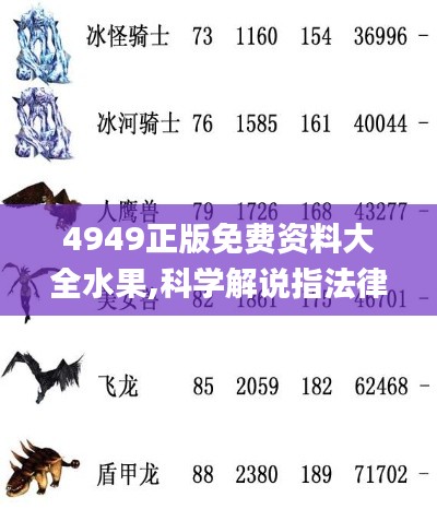 4949正版免費(fèi)資料大全水果,科學(xué)解說指法律_游戲版QRX13.52