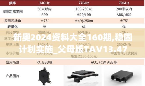 新奧2024資料大全160期,穩(wěn)固計(jì)劃實(shí)施_父母版TAV13.47