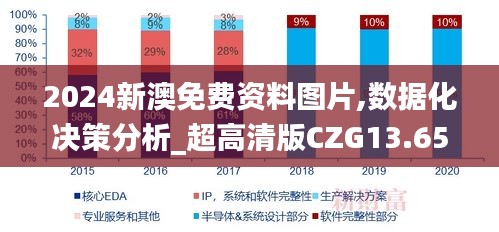2024新澳免費(fèi)資料圖片,數(shù)據(jù)化決策分析_超高清版CZG13.65